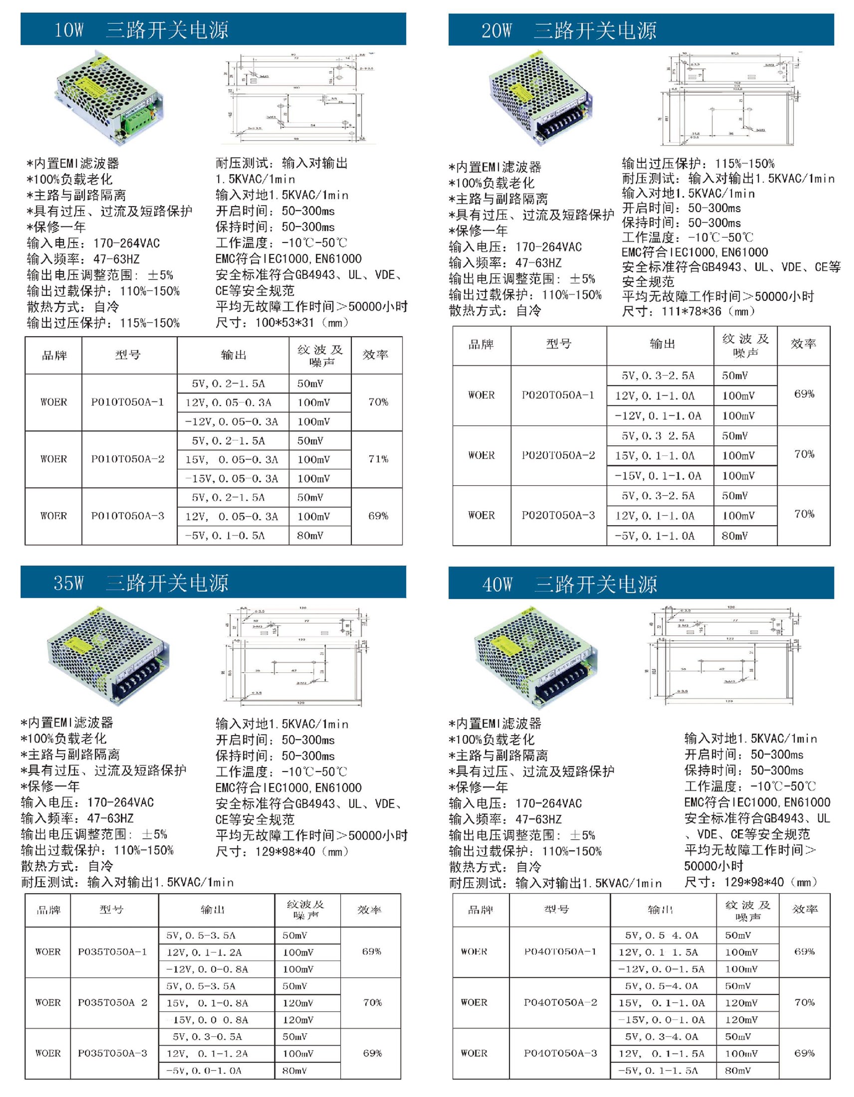 10W-40W三路開(kāi)關(guān)電源
